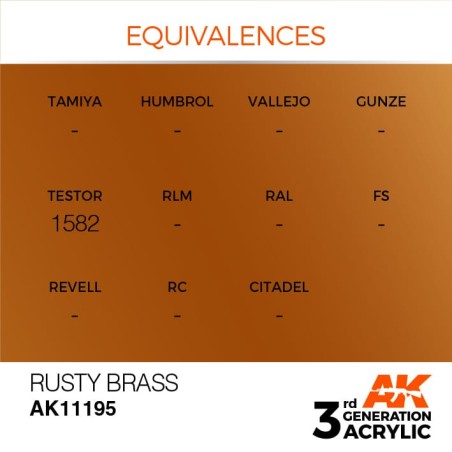 Acrílicos de 3rd Generación,  RUSTY BRASS– METALIC. Bote 17 ml. Marca Ak-Interactive. Ref: Ak11195.