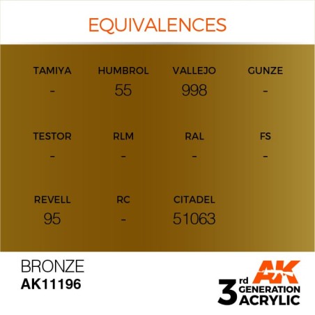 Acrílicos de 3rd Generación,  BRONZE – METALIC. Bote 17 ml. Marca Ak-Interactive. Ref: Ak11196.