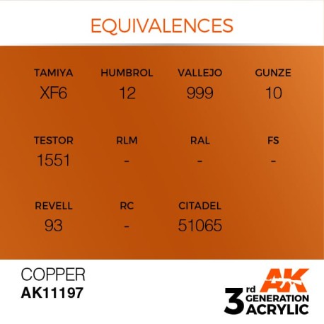 Acrílicos de 3rd Generación,  COPPER– METALIC. Bote 17 ml. Marca Ak-Interactive. Ref: Ak11197.