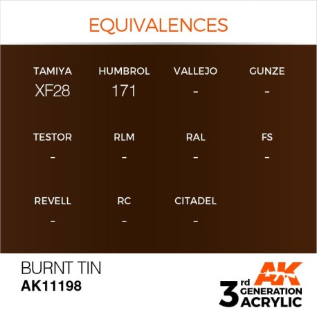 Acrílicos de 3rd Generación,  BURNT TIN – METALIC. Bote 17 ml. Marca Ak-Interactive. Ref: Ak11198.