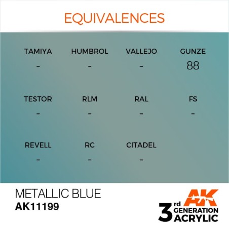 Acrílicos de 3rd Generación,  METALLIC BLUE  – METALlIC. Bote 17 ml. Marca Ak-Interactive. Ref: Ak11199.