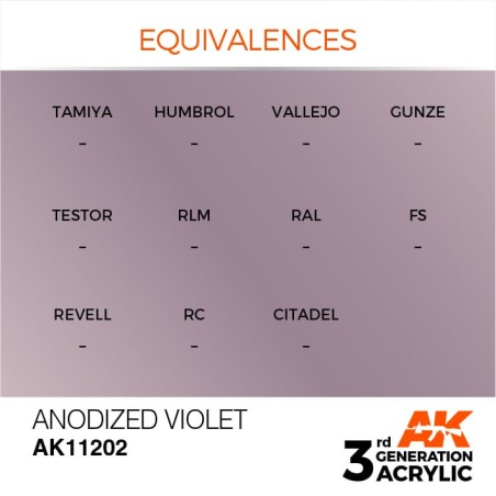 Acrílicos de 3rd General, ANODIZED VIOLET –METALLIC . Bote 17 ml. Marca Ak-Interactive. Ref: Ak11202.