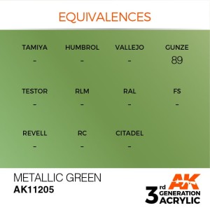 Acrílicos de 3rd General, METALLIC GREEN –METALLIC . Bote 17 ml. Marca Ak-Interactive. Ref: Ak11205. 2