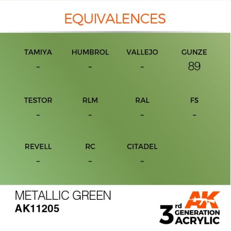 Acrílicos de 3rd General, METALLIC GREEN –METALLIC . Bote 17 ml. Marca Ak-Interactive. Ref: Ak11205.