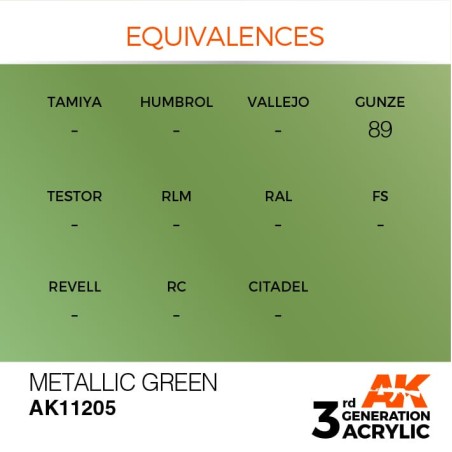 Acrílicos de 3rd General, METALLIC GREEN –METALLIC . Bote 17 ml. Marca Ak-Interactive. Ref: Ak11205.