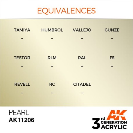 Acrílicos de 3rd General, PEARL –METALLIC . Bote 17 ml. Marca Ak-Interactive. Ref: Ak11206.
