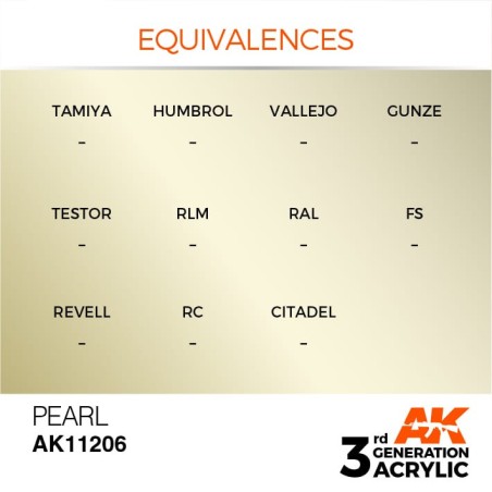 Acrílicos de 3rd General, PEARL –METALLIC . Bote 17 ml. Marca Ak-Interactive. Ref: Ak11206.