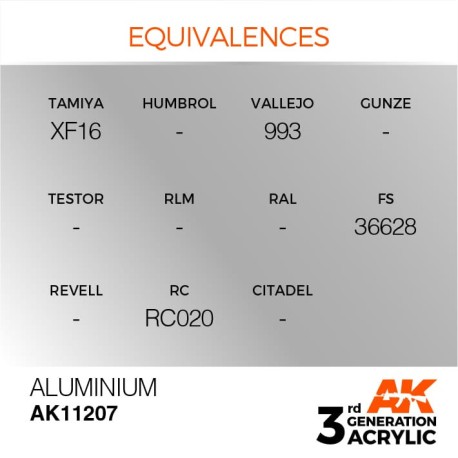 Acrílicos de 3rd General, ALUMINIUM –METALLIC . Bote 17 ml. Marca Ak-Interactive. Ref: Ak11207.