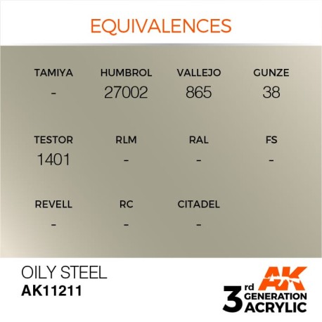 Acrílicos de 3rd General, OILY STEEL–METALLIC . Bote 17 ml. Marca Ak-Interactive. Ref: Ak11211.