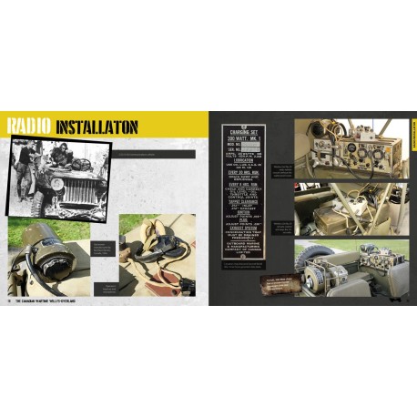 WILLYS – OVERLAND (CANADIAN),  En Inglés. Marca AK Interactive. Ref: AK130002.