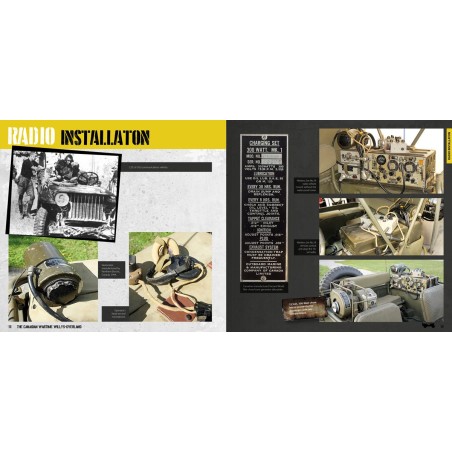WILLYS – OVERLAND (CANADIAN),  En Inglés. Marca AK Interactive. Ref: AK130002.
