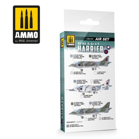 AV-8A US MARINES - Gr.1/3 HARRIER UK RAF SET. Marca Ammo of Mig Jimenez. Ref: AMIG7246.