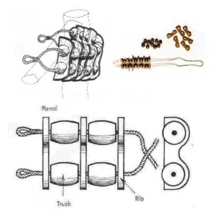 EMPARRILLADO DE MASTIL 2 VIAS , 6 mm. Marca Amati. Ref: 4384/06, 438406. 2