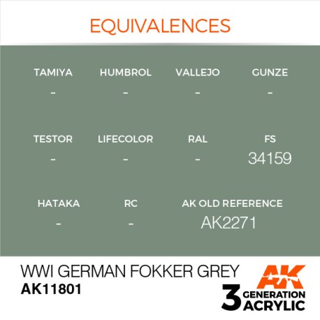Acrílicos de 3rd, WWI German Fokker Grey – AIR. Bote 17 ml. Marca Ak-Interactive. Ref: Ak11801.