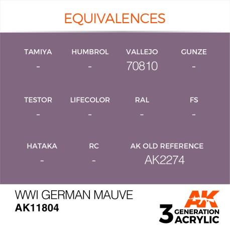 Acrílicos de 3rd, WWI German Mauve – AIR. Bote 17 ml. Marca Ak-Interactive. Ref: Ak11804.