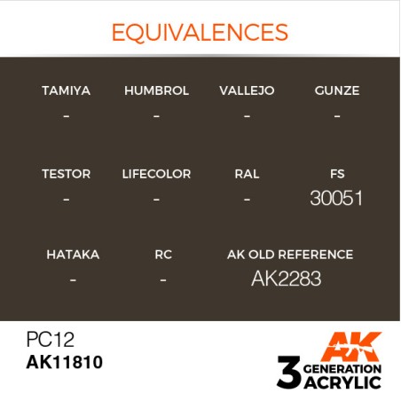 Acrílicos de 3rd, PC12 – AIR. Bote 17 ml. Marca Ak-Interactive. Ref: Ak11810.