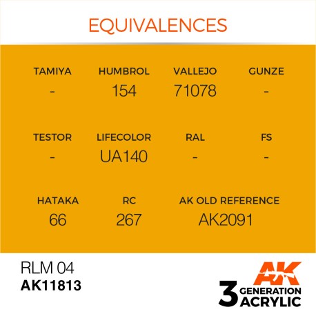 Acrílicos de 3rd, RLM 04 – AIR. Bote 17 ml. Marca Ak-Interactive. Ref: Ak11813.