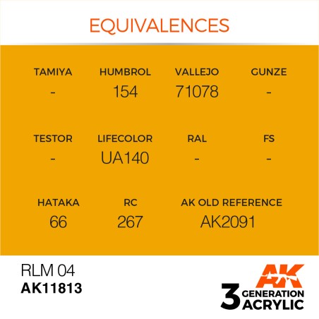 Acrílicos de 3rd, RLM 04 – AIR. Bote 17 ml. Marca Ak-Interactive. Ref: Ak11813.