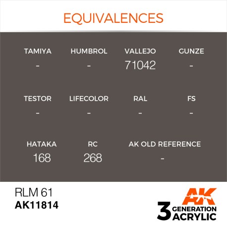 Acrílicos de 3rd, RLM 61 – AIR. Bote 17 ml. Marca Ak-Interactive. Ref: Ak11814.