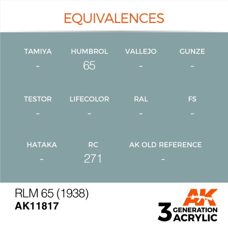 Acrílicos de 3rd, RLM 65(1938) – AIR. Bote 17 ml. Marca Ak-Interactive. Ref: Ak11817.