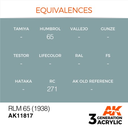 Acrílicos de 3rd, RLM 65(1938) – AIR. Bote 17 ml. Marca Ak-Interactive. Ref: Ak11817.