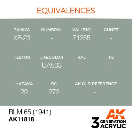 Acrílicos de 3rd, RLM 65 (1941) – AIR. Bote 17 ml. Marca Ak-Interactive. Ref: Ak11818.