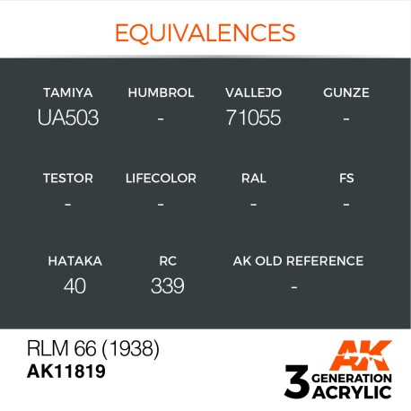 Acrílicos de 3rd, RLM 66 (1938) – AIR. Bote 17 ml. Marca Ak-Interactive. Ref: Ak11819.