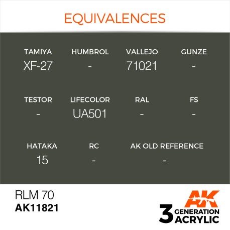 Acrílicos de 3rd, RLM 70 – AIR. Bote 17 ml. Marca Ak-Interactive. Ref: Ak11821.