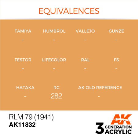Acrílicos de 3rd, RLM 79 (1941) – AIR. Bote 17 ml. Marca Ak-Interactive. Ref: Ak11832.