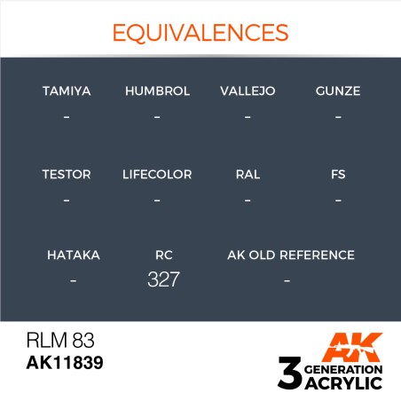 Acrílicos de 3rd,RLM 83 – AIR. Marca Ak-Interactive. Ref: Ak11839.