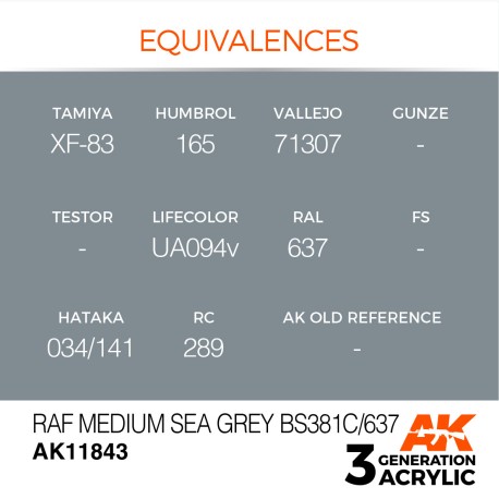 Acrílicos de 3rd,RAF Medium Sea Grey BS381C/637 – AIR. Marca Ak-Interactive. Ref: Ak11843.