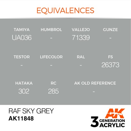 Acrílicos de 3rd,RAF Sky Grey – AIR. Marca Ak-Interactive. Ref: Ak11848.