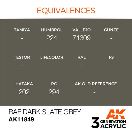 Acrílicos de 3rd,RAF Dark Slate Grey – AIR. Marca Ak-Interactive. Ref: Ak11849.