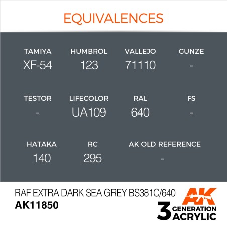 Acrílicos de 3rd,RAF Extra Dark Sea Grey BS381C/640 – AIR. Marca Ak-Interactive. Ref: Ak11850.