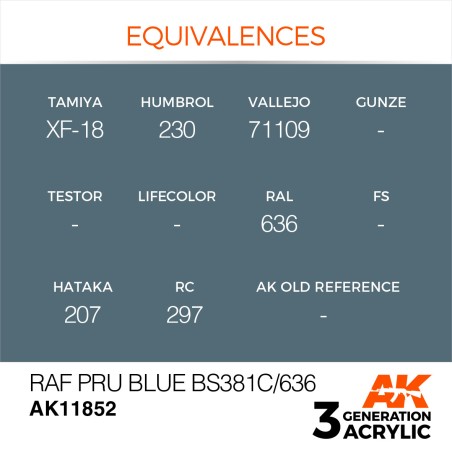 Acrílicos de 3rd,RAF PRU Blue BS381C/636 – AIR. Marca Ak-Interactive. Ref: Ak11852.