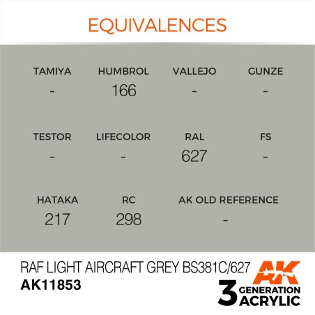Acrílicos de 3rd,RAF Light Aircraft Grey BS381C/627 – AIR. Marca Ak-Interactive. Ref: Ak11853.