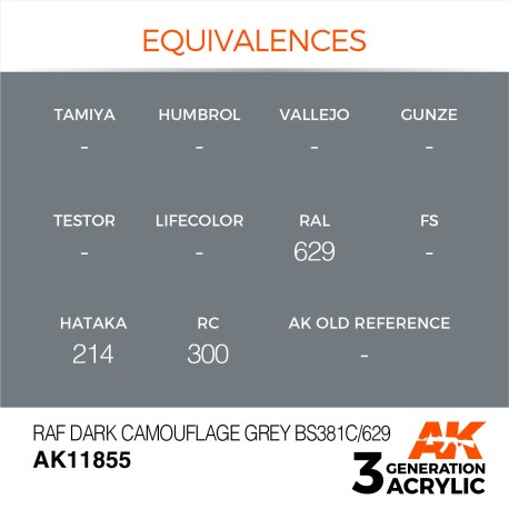 Acrílicos de 3rd,RAF Dark Camouflage Grey BS381C/629 – AIR. Marca Ak-Interactive. Ref: Ak11855.