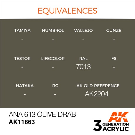 Acrílicos de 3rd,ANA 613 Olive Drab – AIR. Marca Ak-Interactive. Ref: Ak11863.