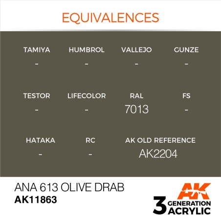 Acrílicos de 3rd,ANA 613 Olive Drab – AIR. Marca Ak-Interactive. Ref: Ak11863.