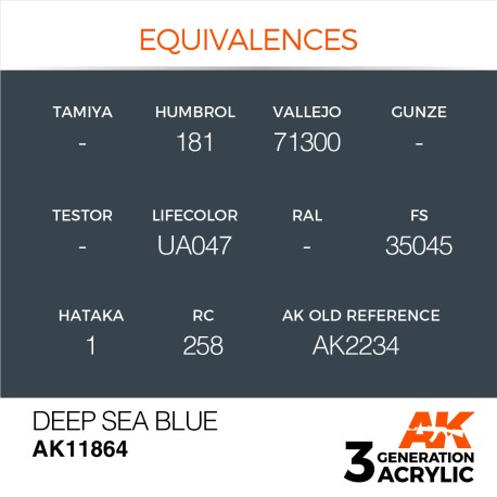 Acrílicos de 3rd,Deep Sea Blue – AIR. Marca Ak-Interactive. Ref: Ak11864.