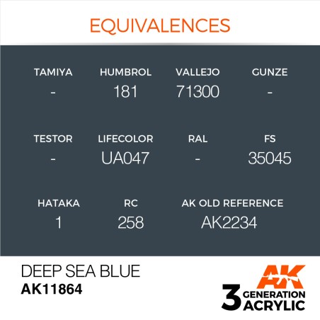 Acrílicos de 3rd,Deep Sea Blue – AIR. Marca Ak-Interactive. Ref: Ak11864.