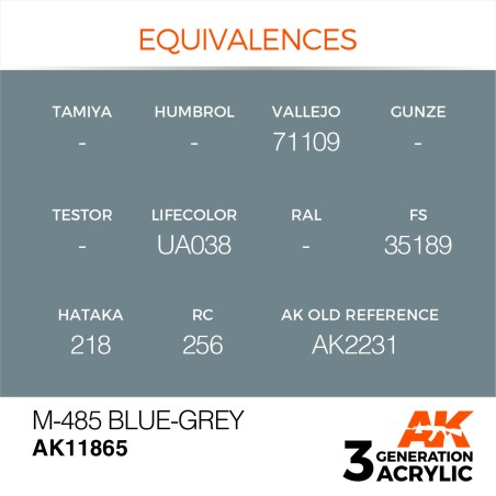 Acrílicos de 3rd,M-485 Blue-Grey – AIR. Marca Ak-Interactive. Ref: Ak11865.