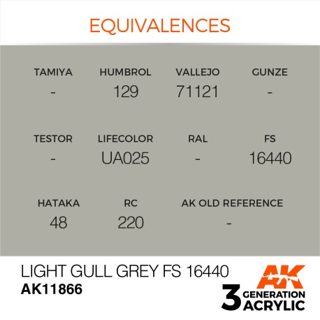 Acrílicos de 3rd,Light Gull Grey FS 16440 – AIR. Marca Ak-Interactive. Ref: Ak11866.