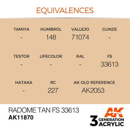 Acrílicos de 3rd,Radome Tan FS 33613 – AIR. Marca Ak-Interactive. Ref: Ak11870.