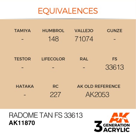 Acrílicos de 3rd,Radome Tan FS 33613 – AIR. Marca Ak-Interactive. Ref: Ak11870.
