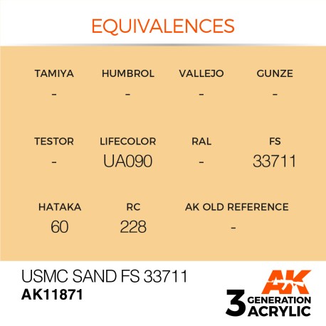 Acrílicos de 3rd,RUSMC Sand FS 33711 – AIR. Marca Ak-Interactive. Ref: Ak11871.
