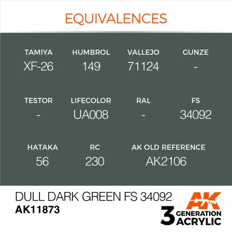 Acrílicos de 3rd,Acrílicos de 3rd,Dull Dark Green FS 34092 – AIR. Marca Ak-Interactive. Ref: Ak11873.