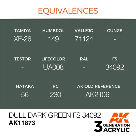 Acrílicos de 3rd,Acrílicos de 3rd,Dull Dark Green FS 34092 – AIR. Marca Ak-Interactive. Ref: Ak11873.