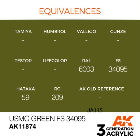 Acrílicos de 3rd,Acrílicos de 3rd,USMC Green FS 34095 – AIR. Marca Ak-Interactive. Ref: Ak11874.