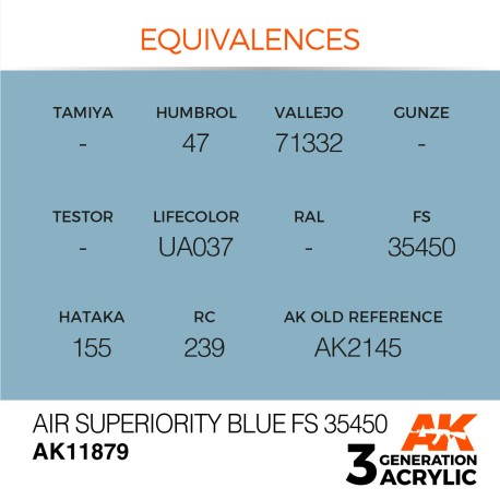 Acrílicos de 3rd,Air Superiority Blue FS 35450 – AIR. Marca Ak-Interactive. Ref: Ak11879.